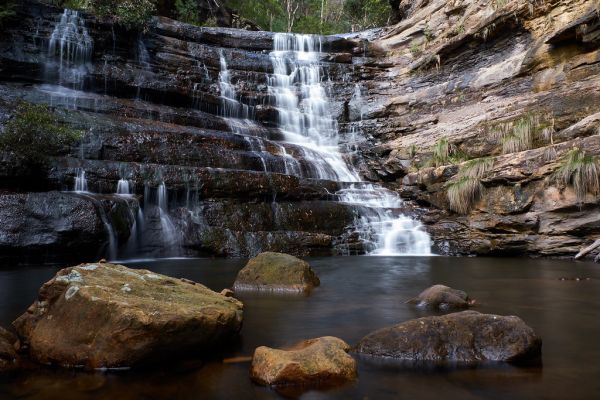🏞️ Day 3: Blue Mountains Day